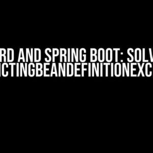 Proguard and Spring Boot: Solving the ConflictingBeanDefinitionException